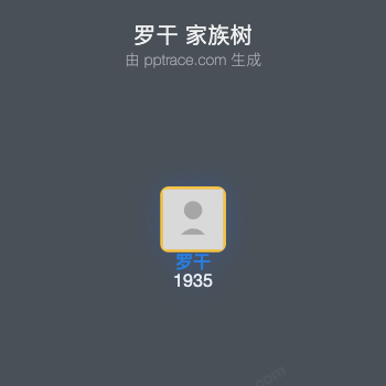 罗干 家族树全览