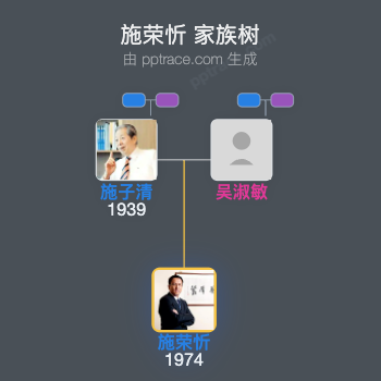 施荣忻 家族树全览