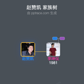 赵赞凯家族树全览