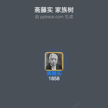 斋藤实家族树全览