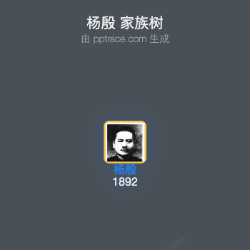 杨殷 家族树全览