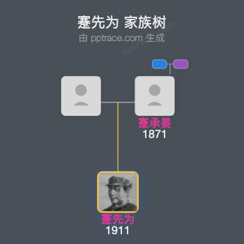 蹇先为 家族树全览