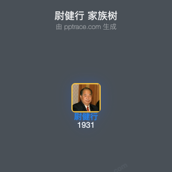 尉健行 家族树全览