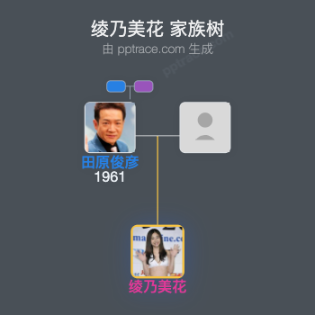 绫乃美花 家族树全览