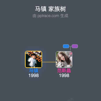 马镇家族树全览