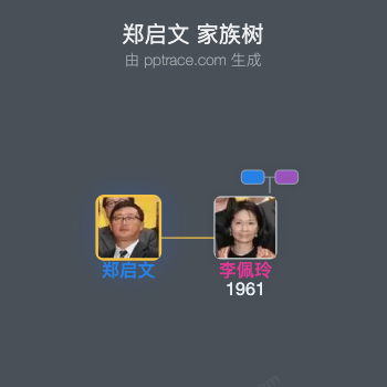 郑启文 家族树全览