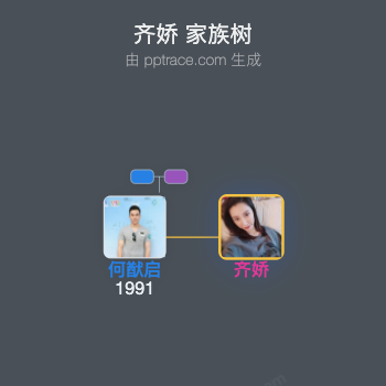 齐娇 家族树全览