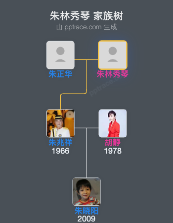 朱林秀琴 家族树全览