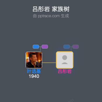 吕彤岩 家族树全览