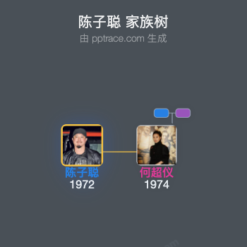 陈子聪 家族树全览