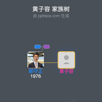 黄子容 家族树全览