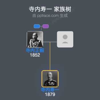 寺内寿一家族树全览