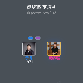 臧黎璐 家族树全览