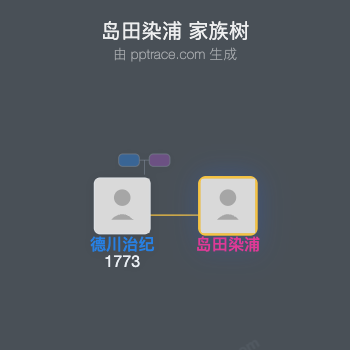 岛田染浦家族树全览