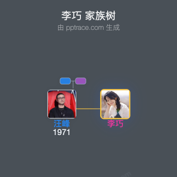 李巧 家族树全览