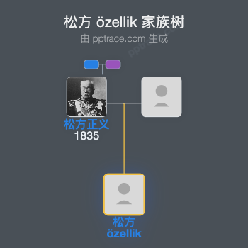 松方 Özellik家族树全览
