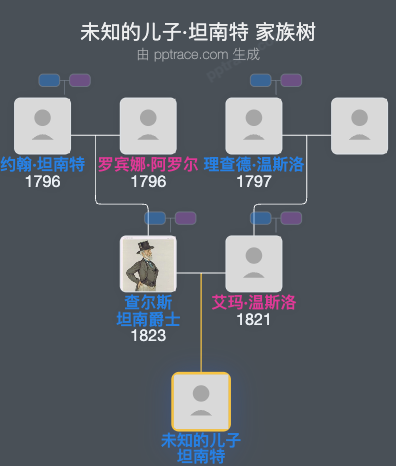 未知的儿子·坦南特家族树全览