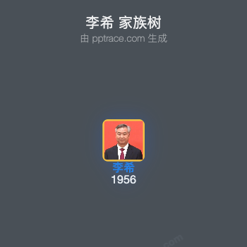 李希 家族树全览