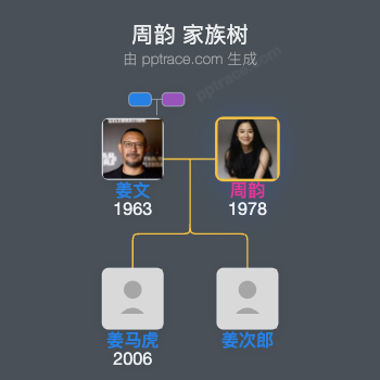 周韵 家族树全览