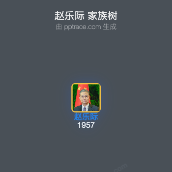 赵乐际 家族树全览